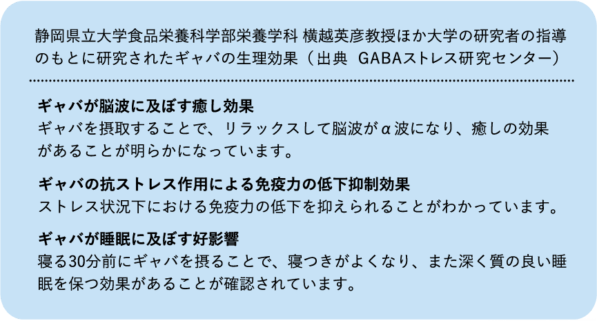 ギャバの生理効果