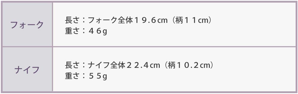 ナイフ・フォークのサイズ表