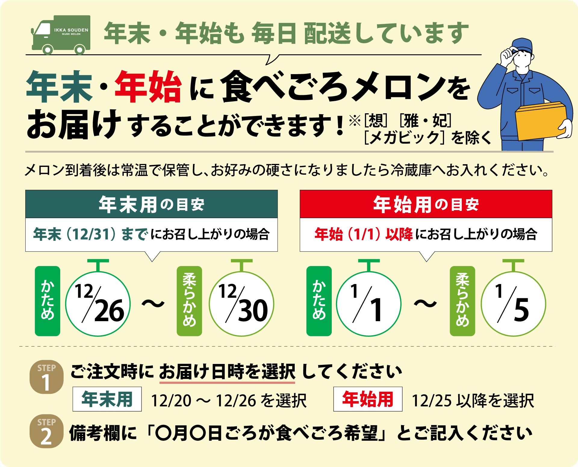 年末年始に食べごろメロンをお届けすることができます！