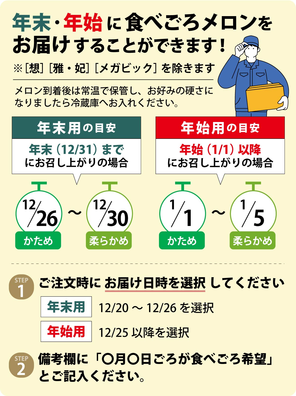 年末年始に食べごろメロンをお届けすることができます